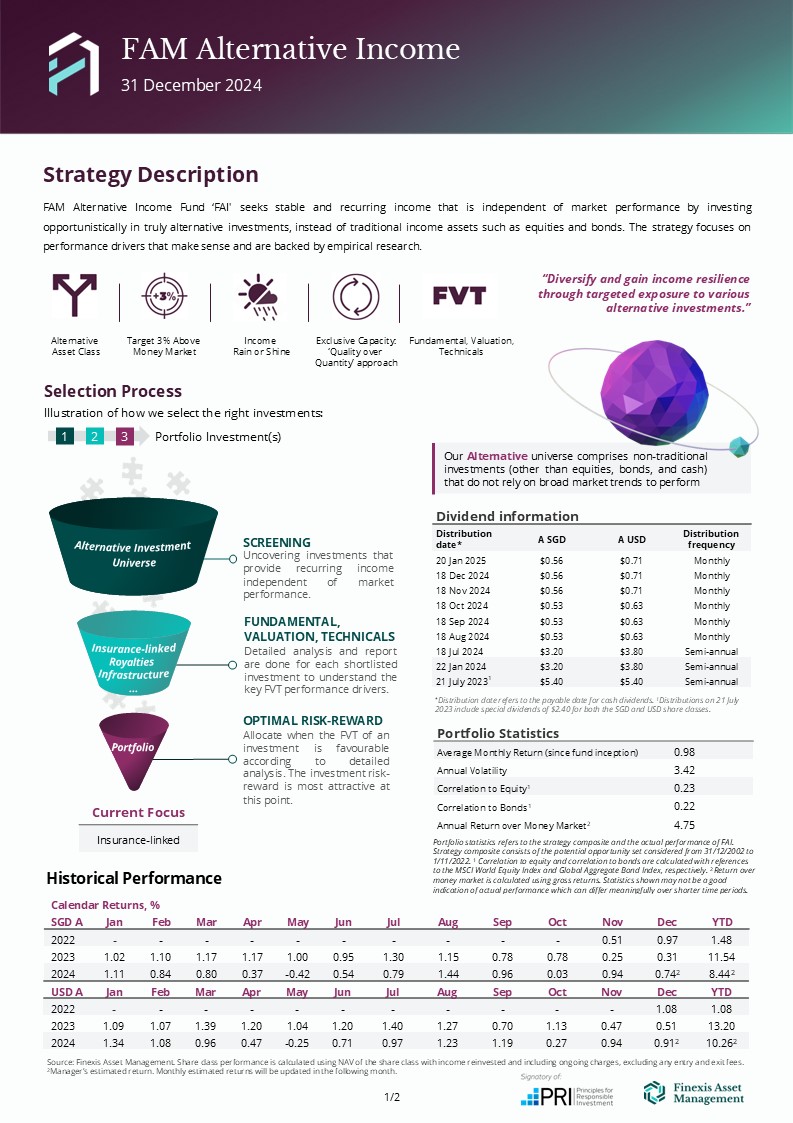 Fai Factsheet 202412 Final