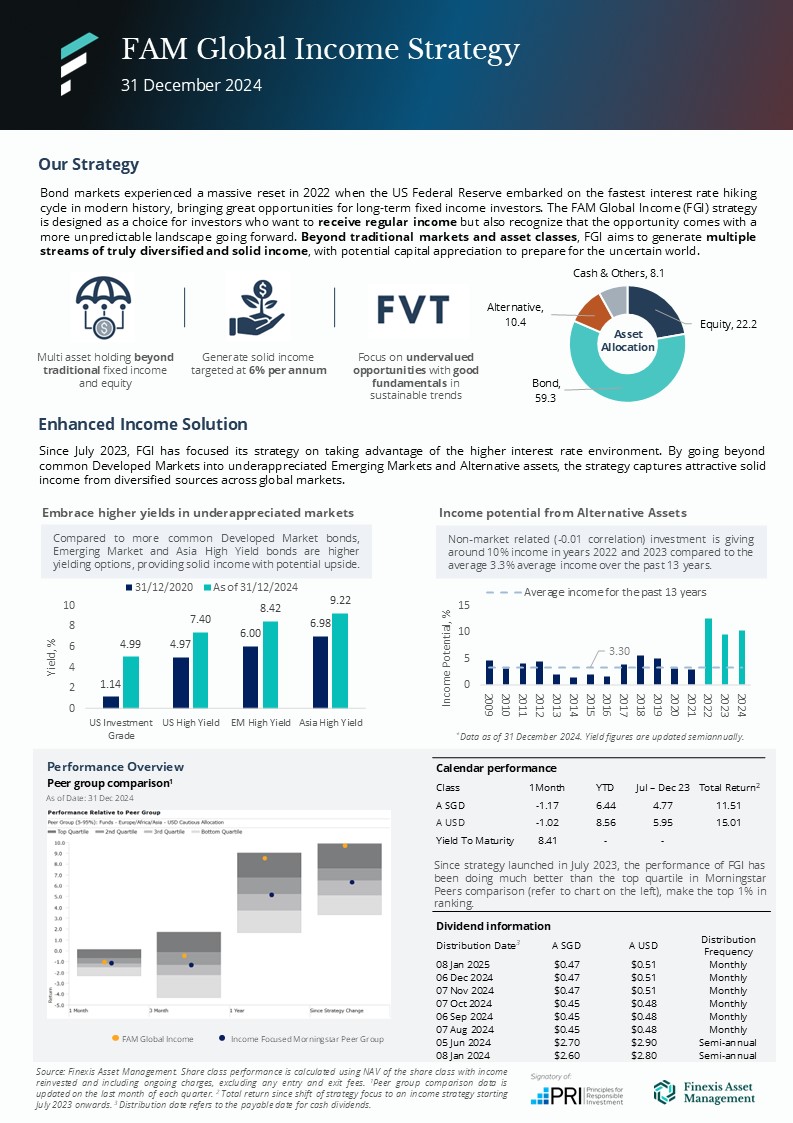 Fgi Factsheet 202412 Final