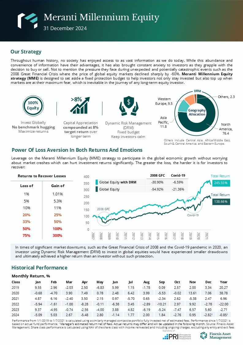 Mme Factsheet 202412 Final