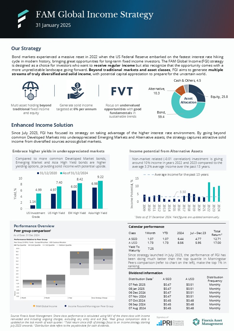 Fgi Factsheet 202501 Final