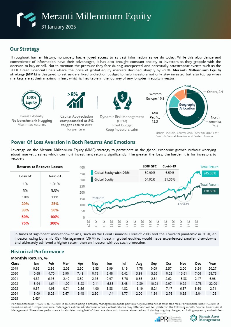 Mme Factsheet 202401 Final