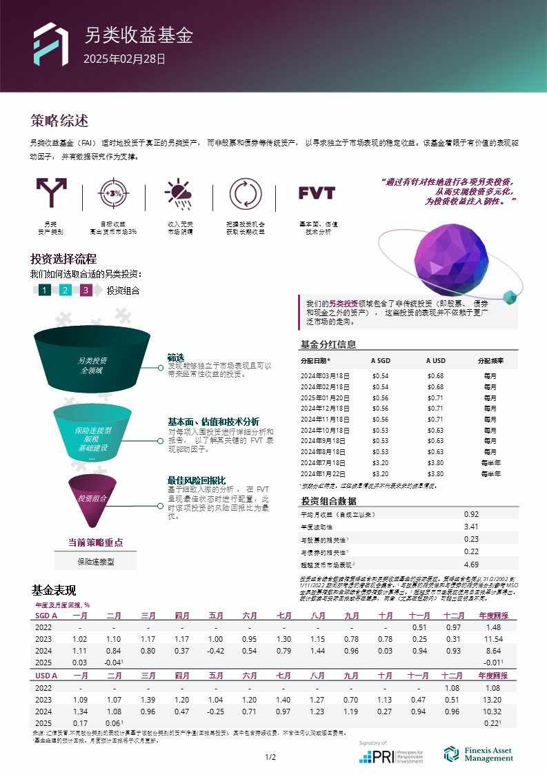 Fai 基金简报 202502