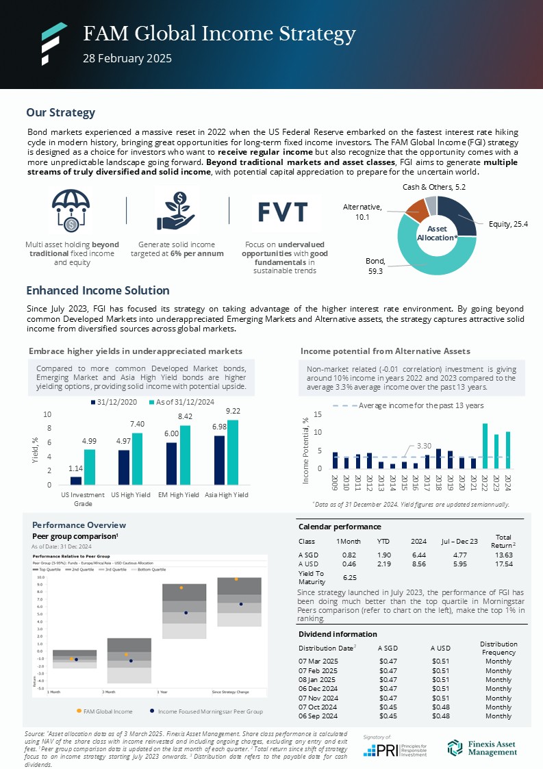 Fgi Factsheet 202502