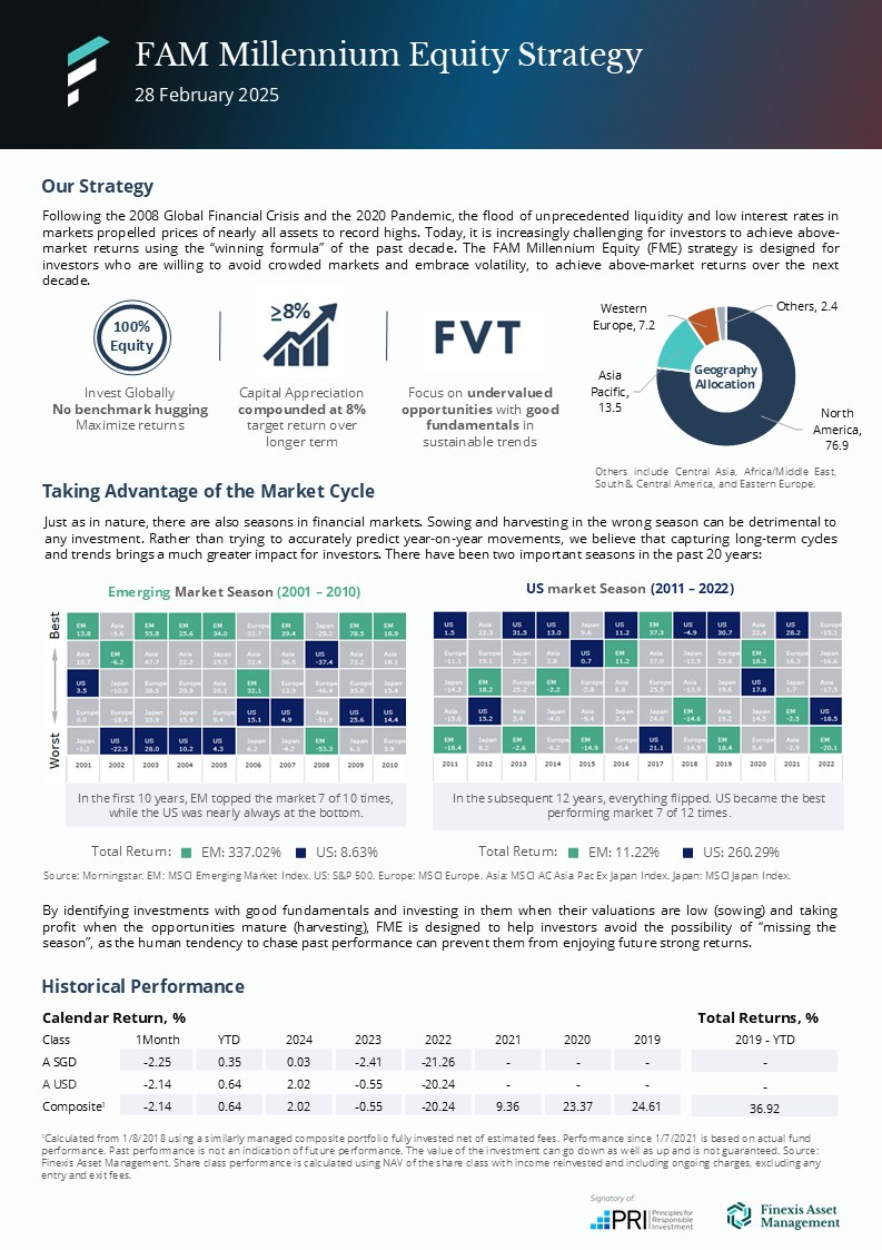 Fme Factsheet 202502