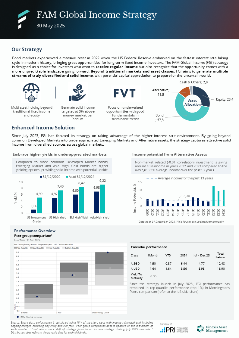 Fgi Factsheet 202505