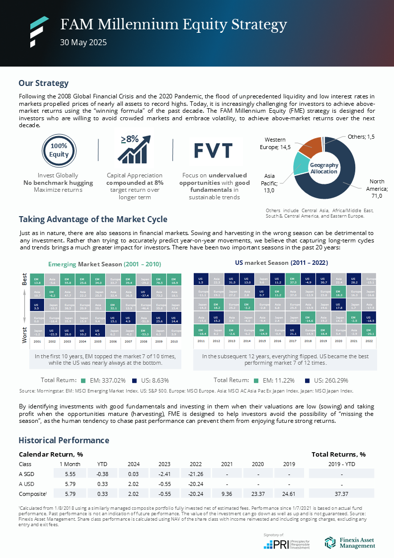Fme Factsheet 202505