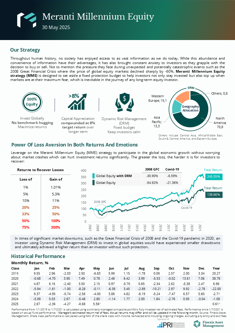 Mme Factsheet 202405
