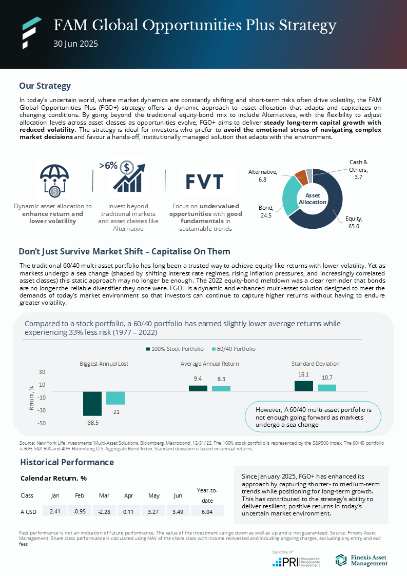 Fgoplus Factsheet 202506 Vf