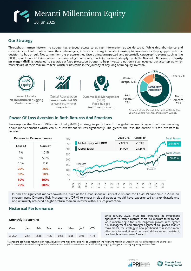 Mme Factsheet 202506 Vf