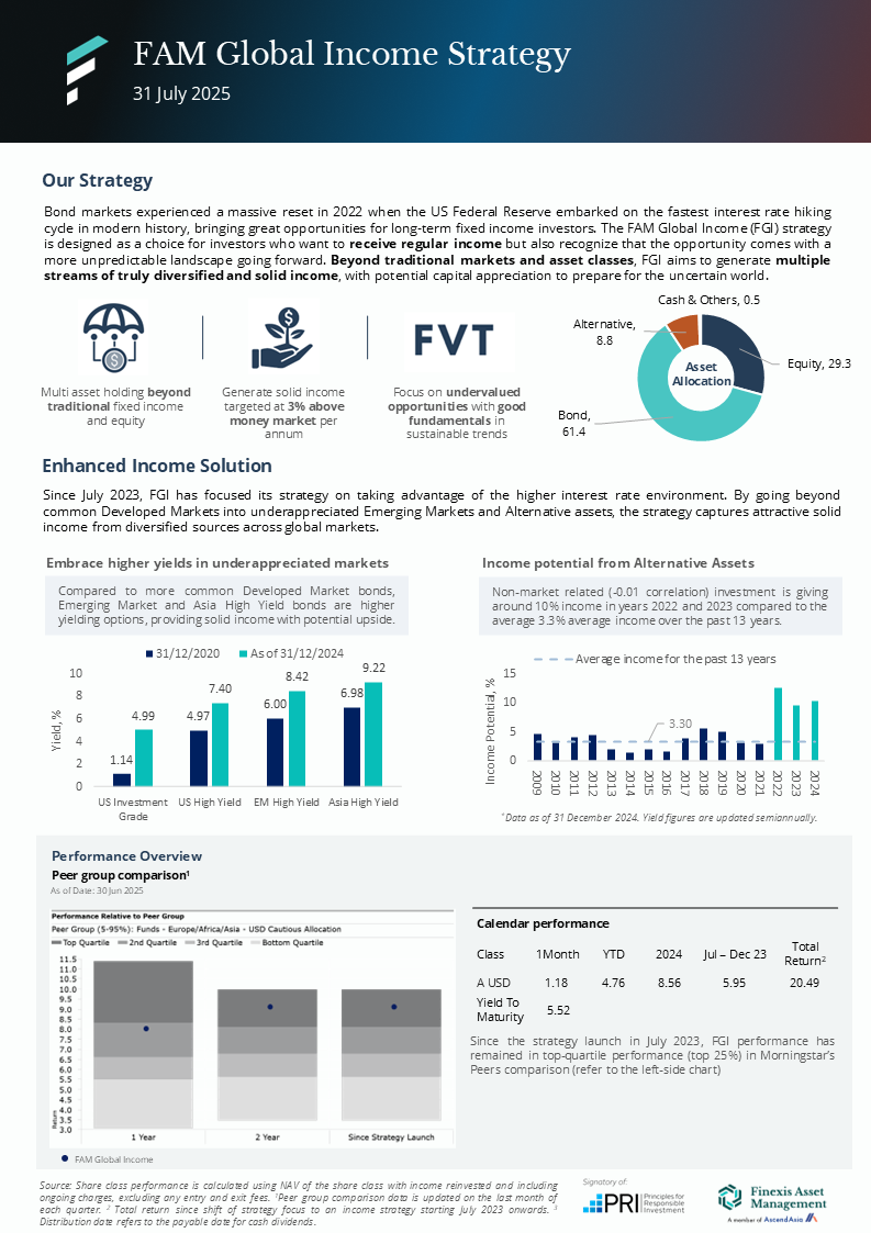 Fgi Factsheet 202507 Vf