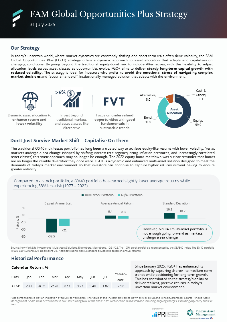 Fgoplus Factsheet 202507 Vf