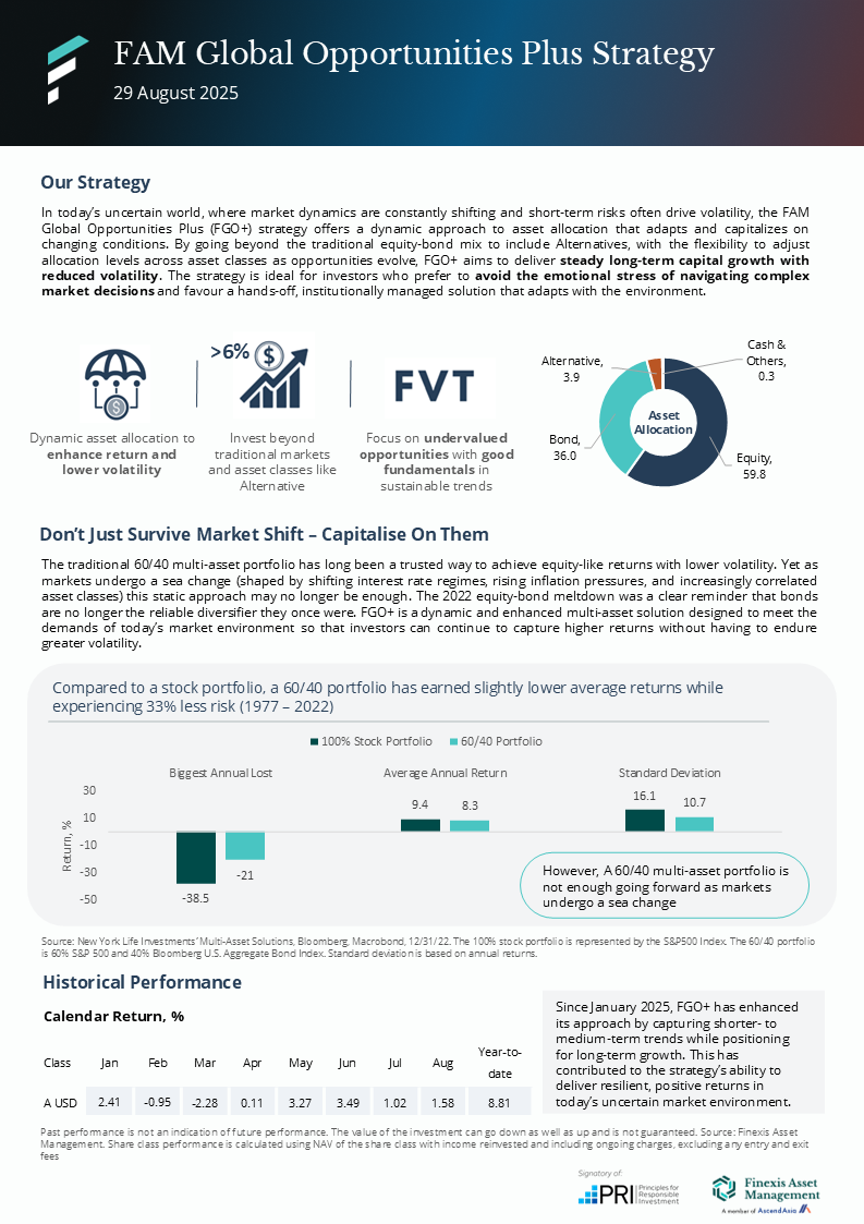 Fgoplus Factsheet 202508