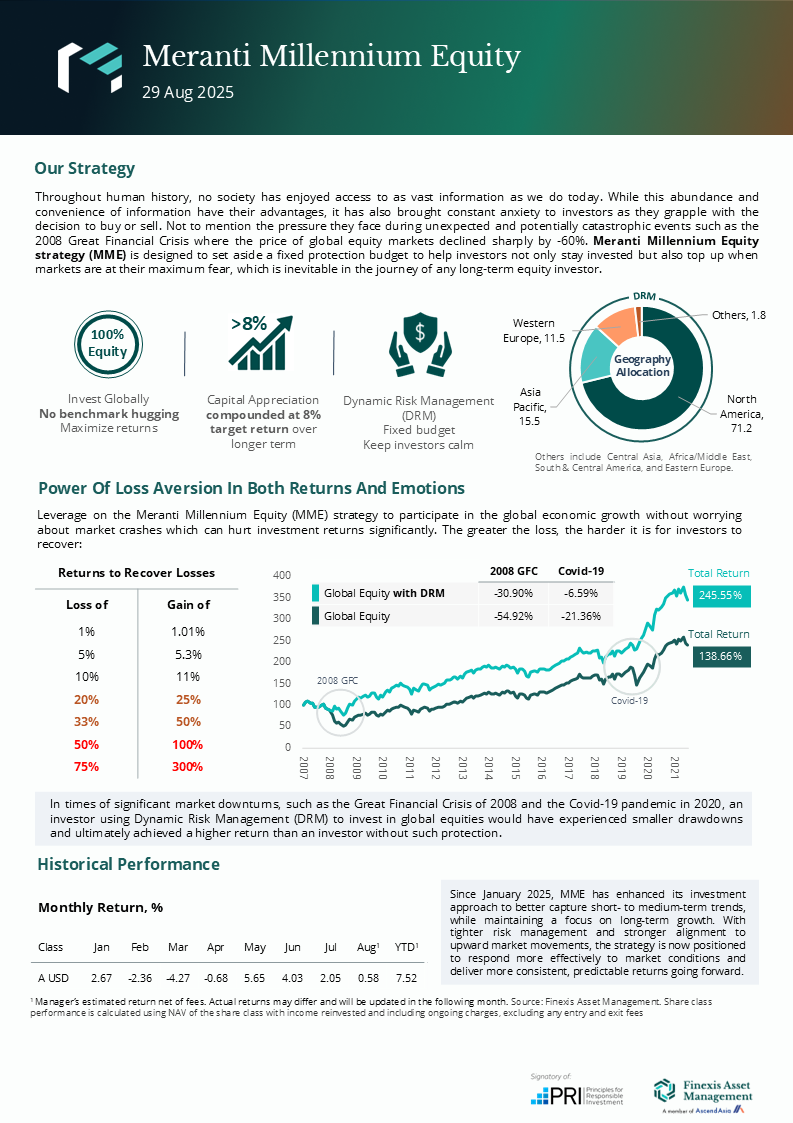 Mme Factsheet 202508