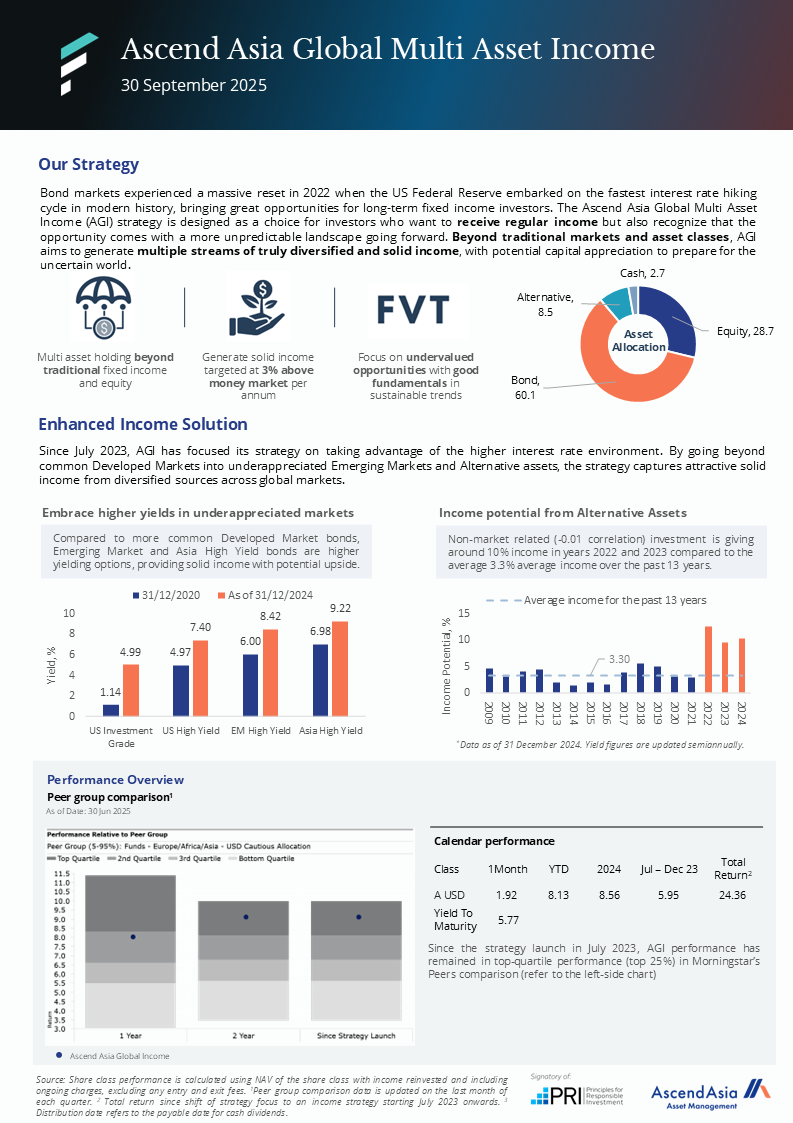 Agi Factsheet 202509 Vf