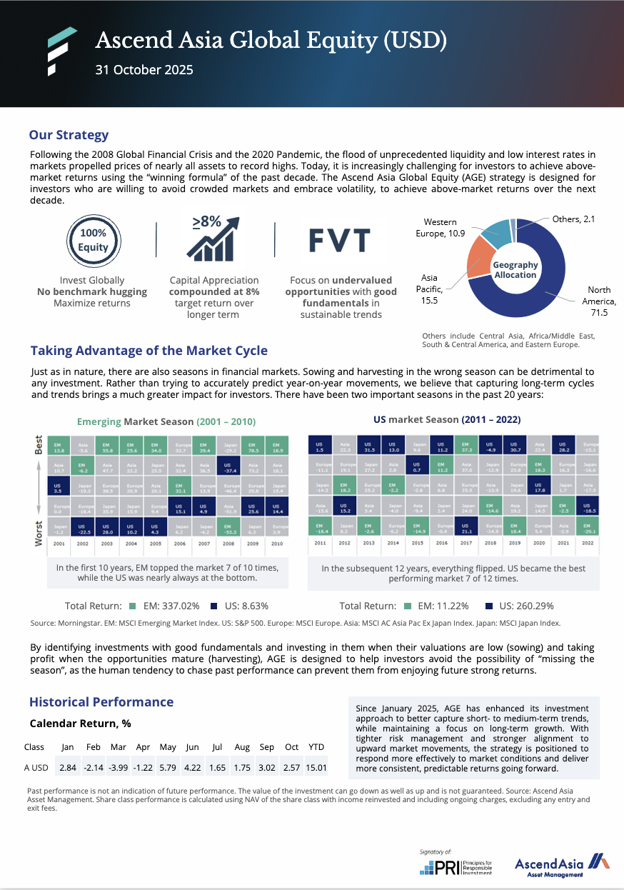 Screenshot At Nov 19 10 35 33