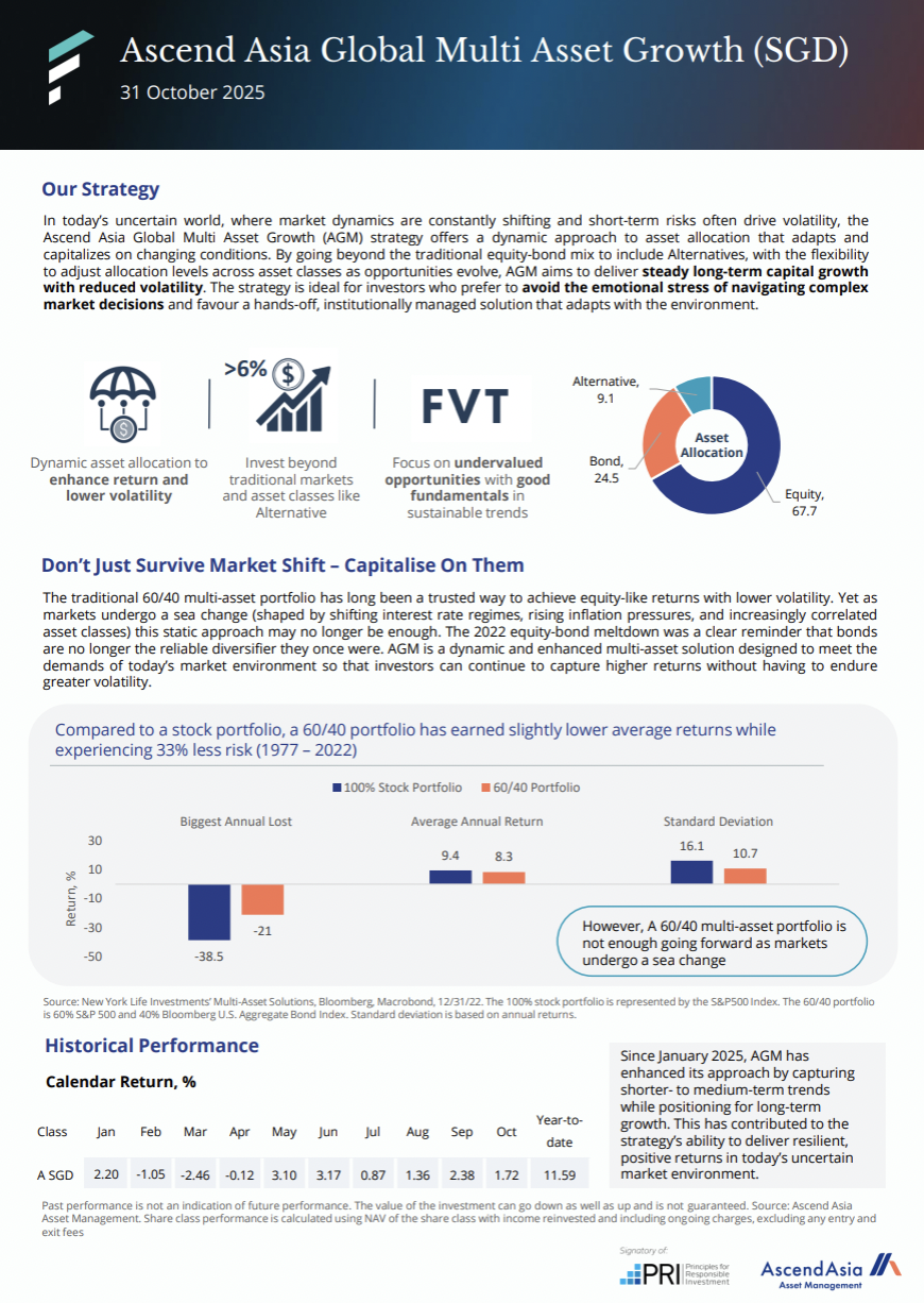 Screenshot At Nov 19 10 55 46