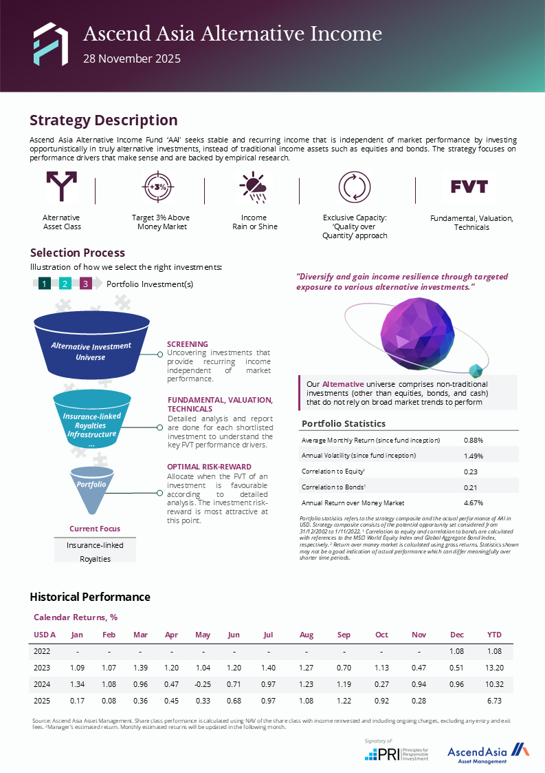 Aai Factsheet 202511