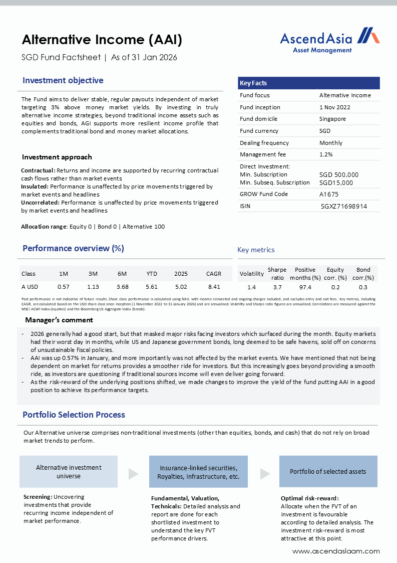Aai Factsheet 310126