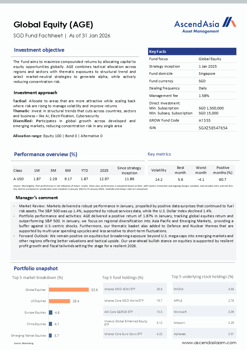 Age Factsheet 310126