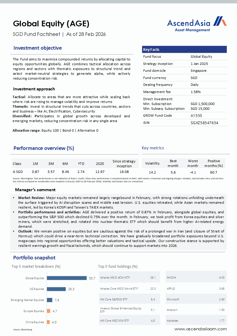 Age Factsheet 280226