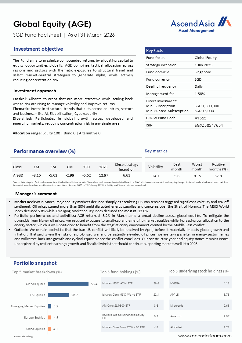 Age Factsheet 31032026
