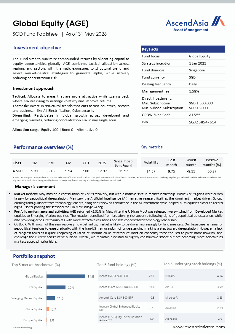 Age Factsheet 31052026 Vf