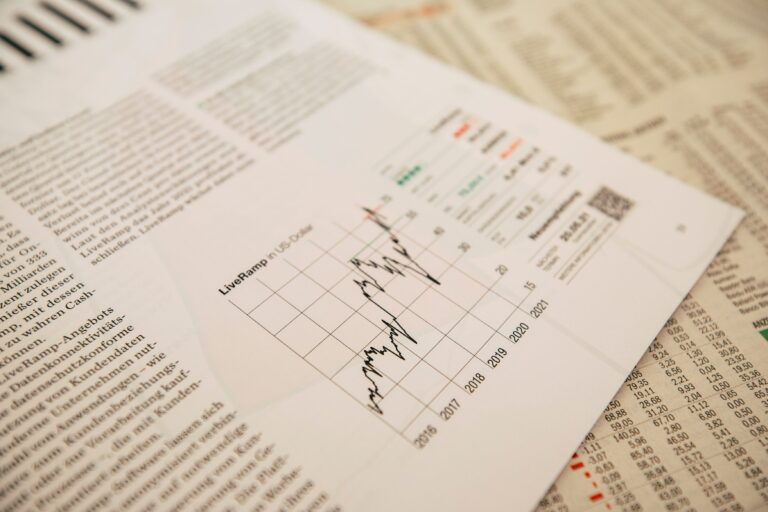 Market Commentary June 2026
